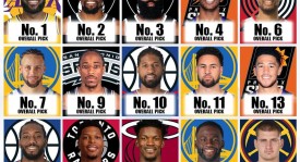 马刺队签前活塞、雄鹿侧翼球员，训练营合同引留队猜想