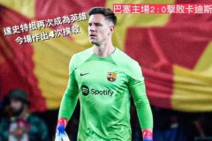 哈维执教巴拿马与印度联赛，展望英超执教新篇章